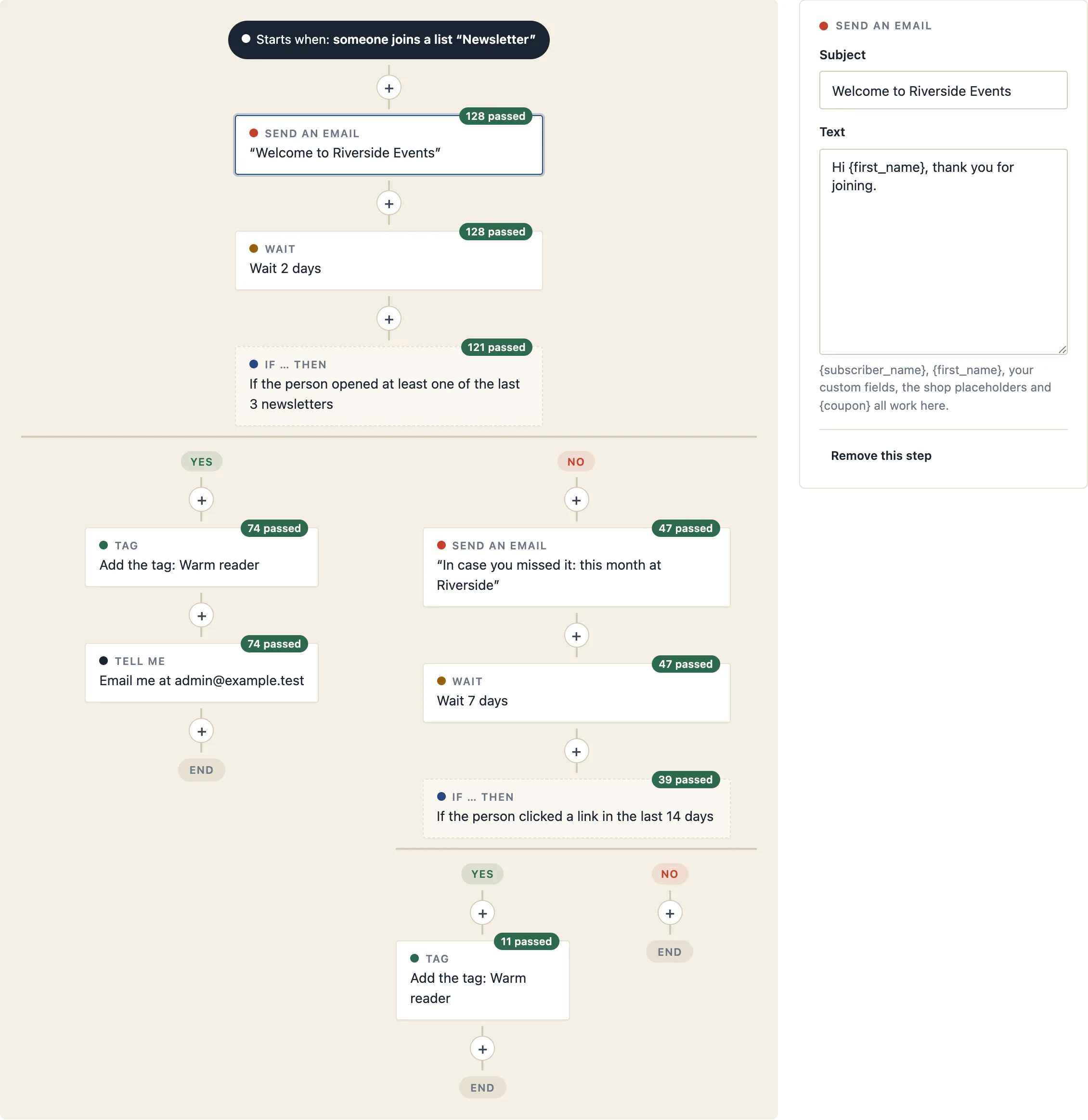 The automation editor: a welcome email, a two-day wait, then an if step that splits into Yes (add the tag Customer) and No (a second email), with the settings of the selected step on the right.