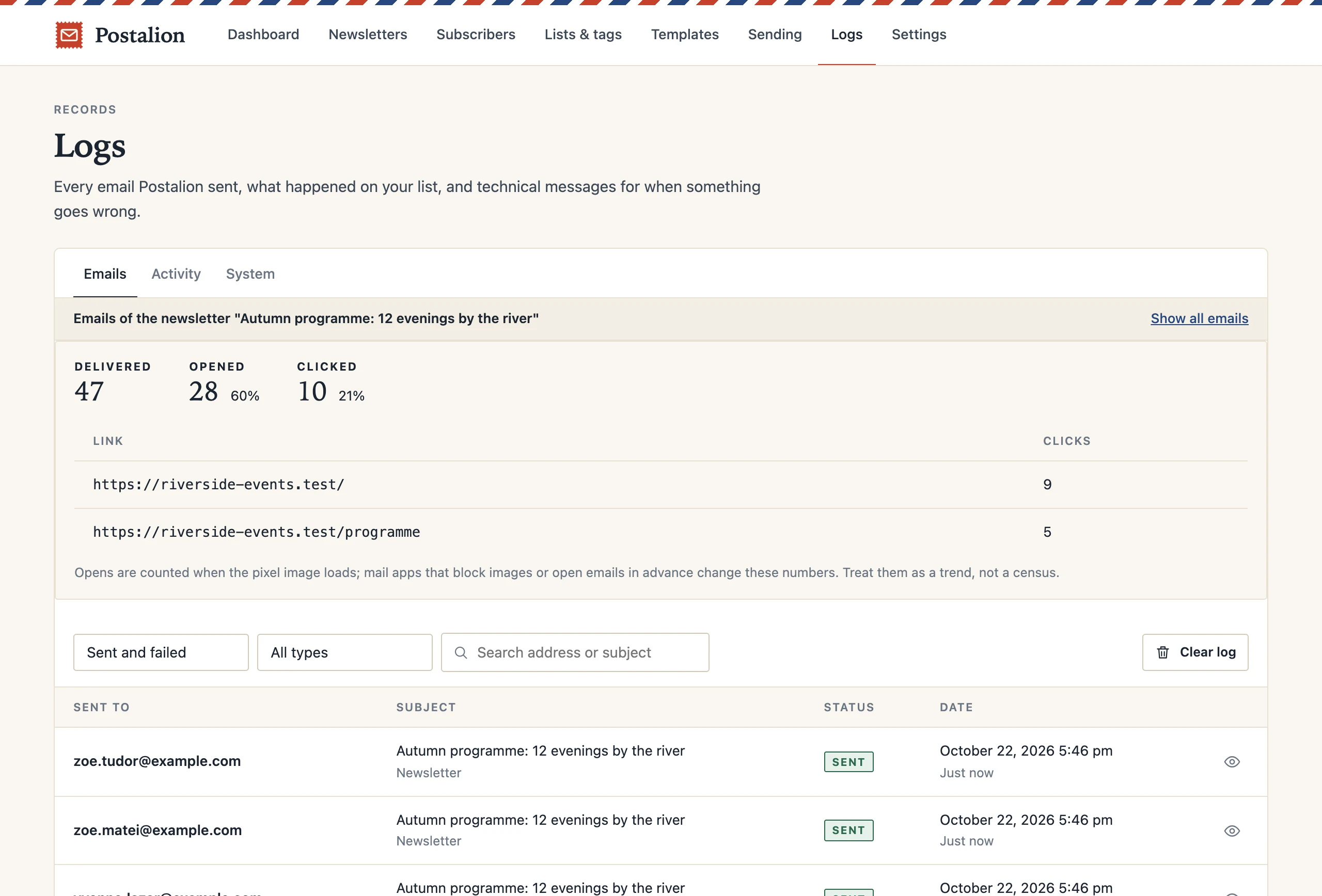 The report of a sent newsletter: delivered, opened, clicked, and the clicked links.